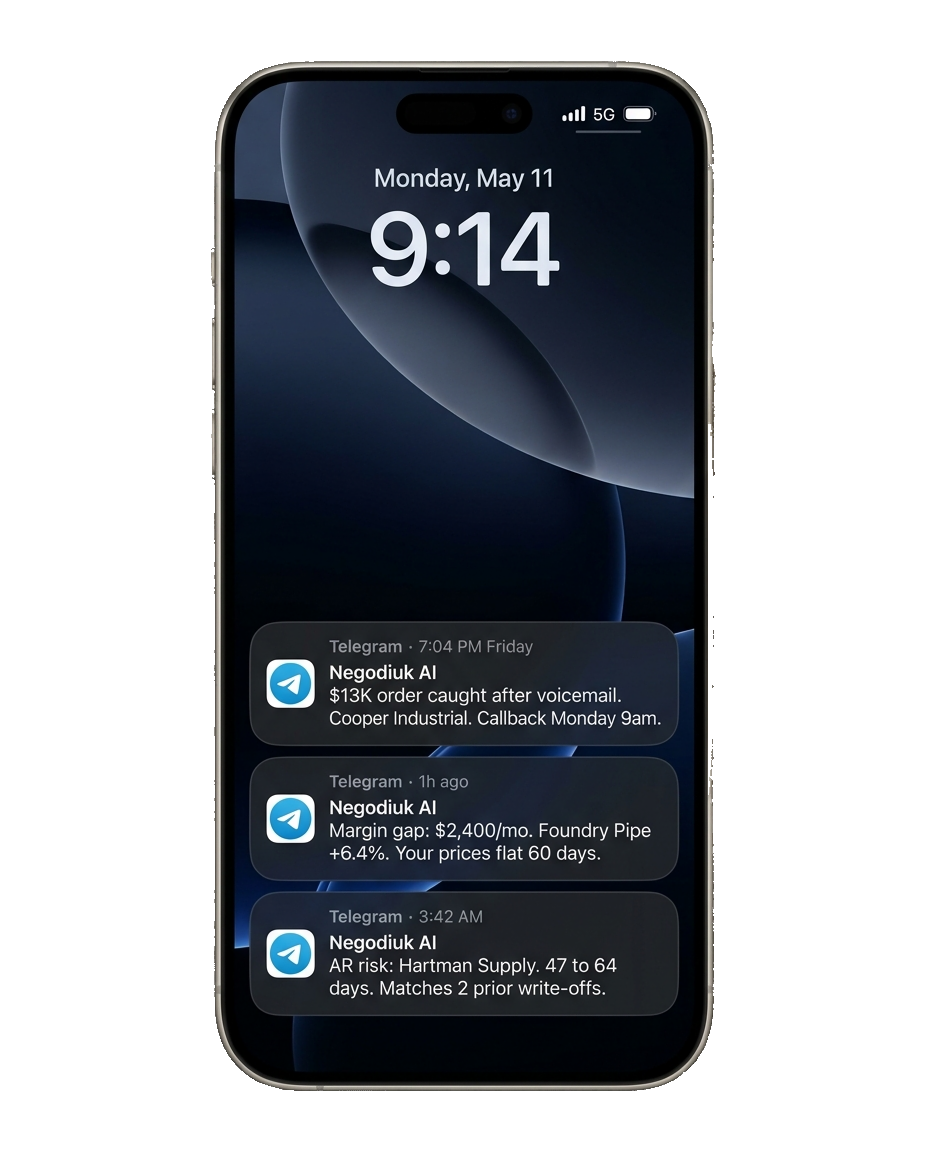 Negodiuk AI on iPhone: $13K after-hours catch, Margin gap, AR risk